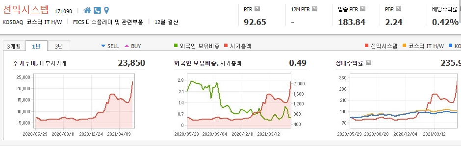메타버스-관련주-10종목-대장주 메타버스-관련주-10종목-대장주