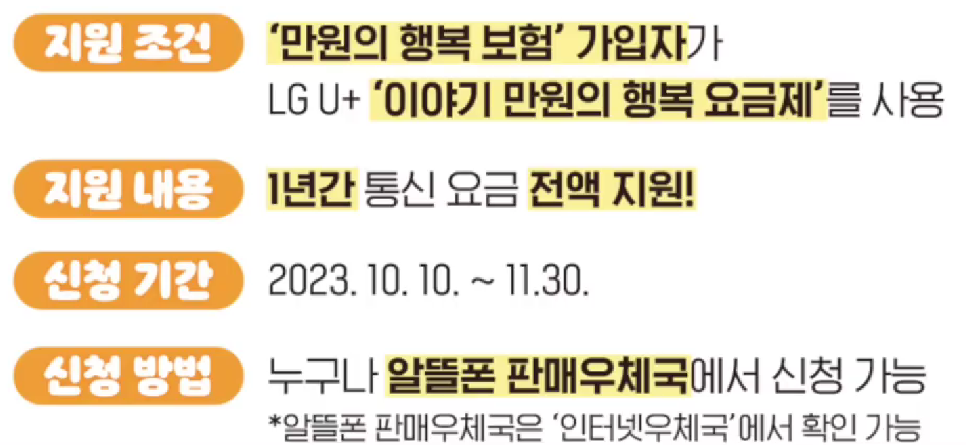 우체국 알뜰폰 취약계층 통신비 지원 내용