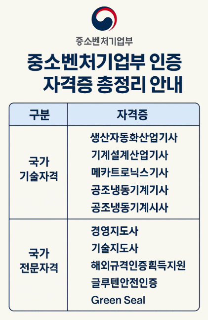 중소벤처기업부 인증 자격증 총정리