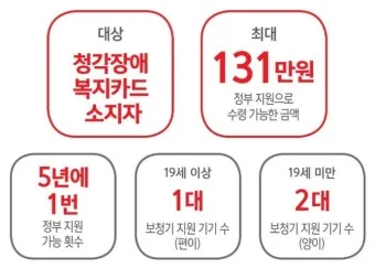 보청기 지원금 대상 금액 신청서류 보건소 절차_23