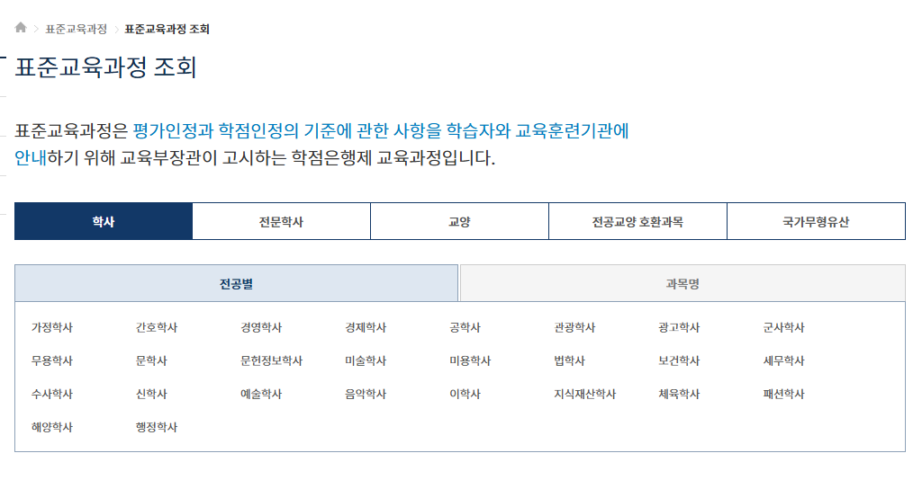 학점은행제 표준교육과정 전공필수 조회 화면