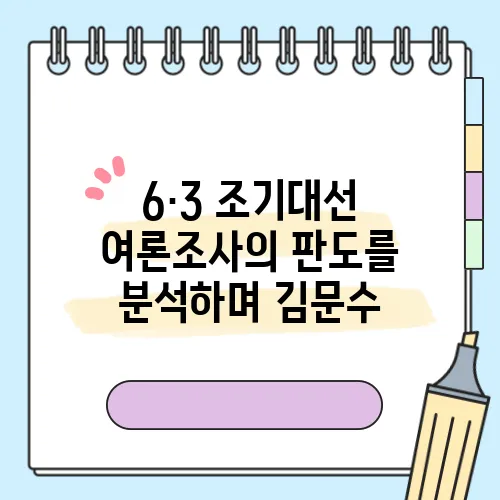 6·3 조기대선 여론조사의 판도를 분석하며 김문수, 이준석, 이재명의 3자 구도를 살펴보겠습니다.