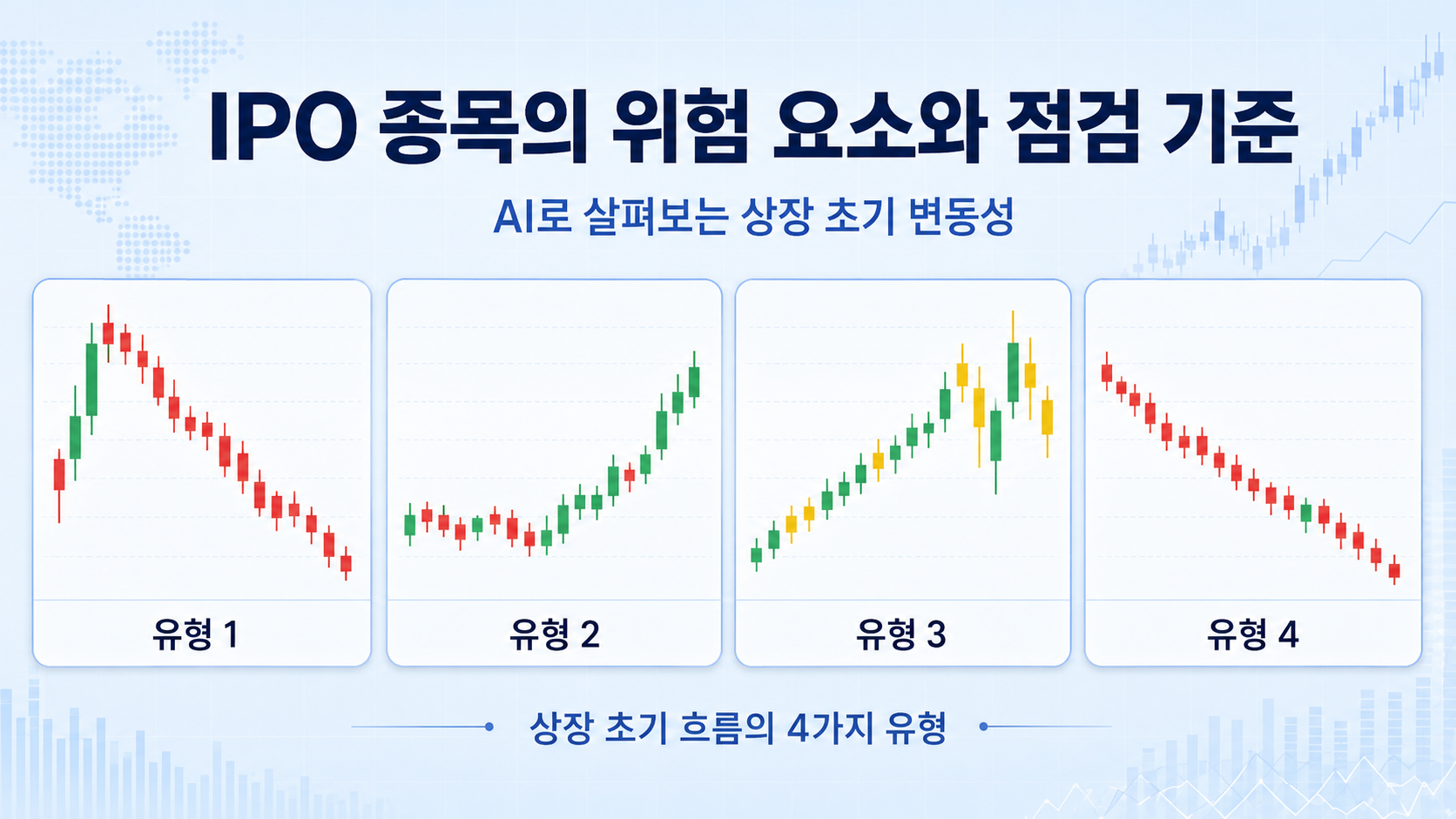 IPO종목의 위험요소와 점검기준 대표 이미지