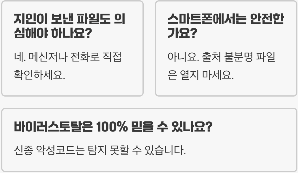 이메일 첨부파일, 열어보기 전 악성 여부 검사하는 3가지 방법