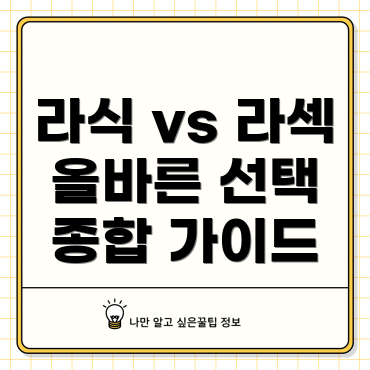 라식과 라섹