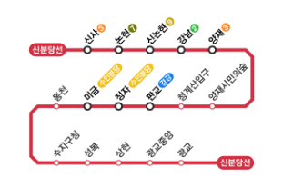 신분당선 노선도