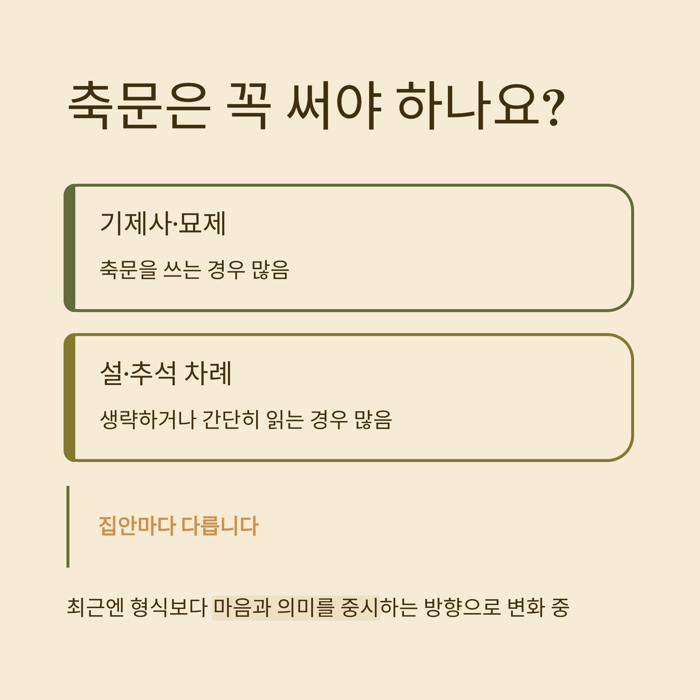 축문 꼭 써야 될까