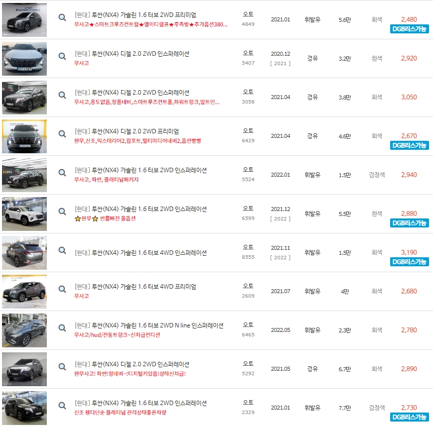 투싼 NX4 중고차 시세 : 2,250만원~4,280만원