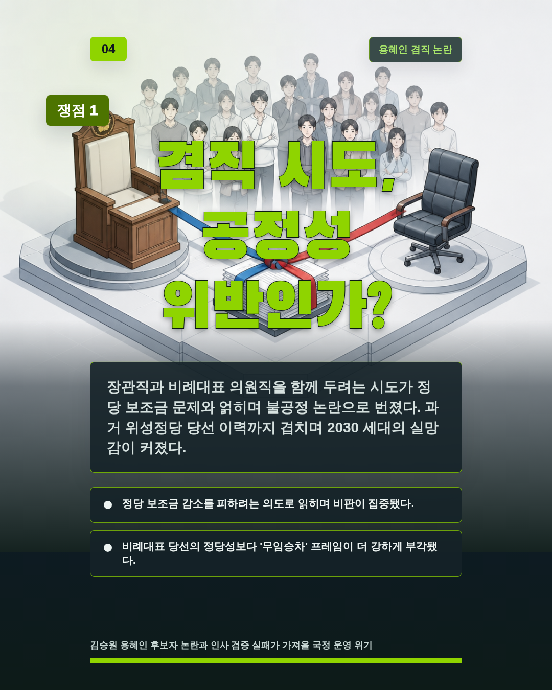 겸직 시도, 공정성 위반인가?