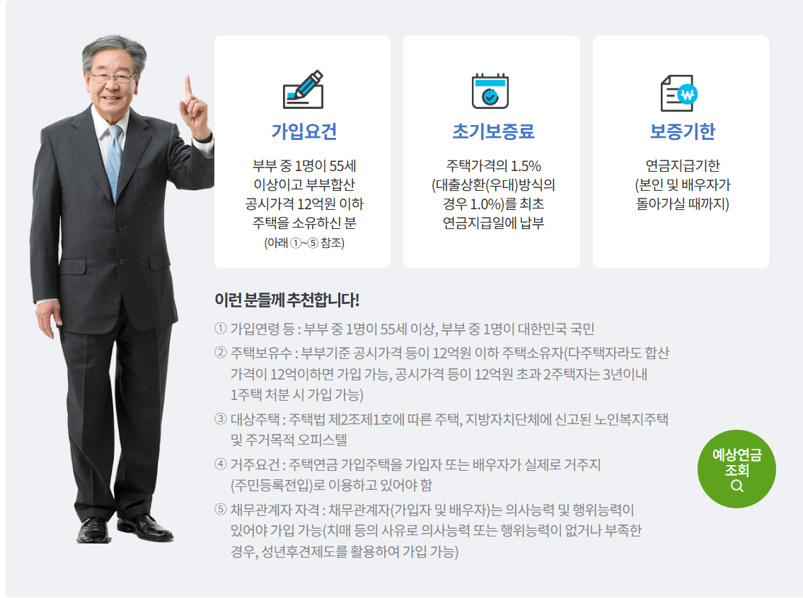 주택연금 가입 조건