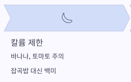 칼륨제한