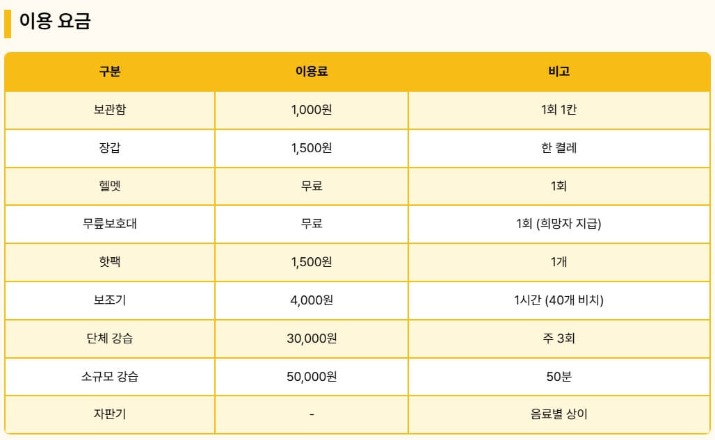 2026 서울광장 스케이트장 이용요금 안내