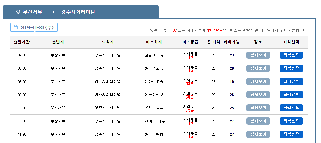2024 울산 시외버스터미널 시간표 조회 및 예약 방법