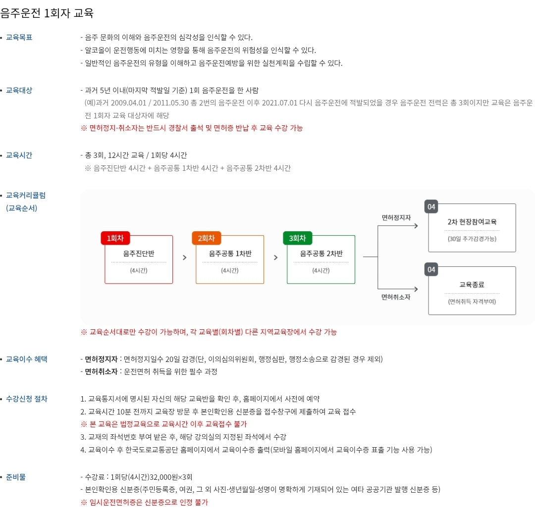 음주운전 1회자 교육 대상, 교육시간, 교육순서, 준비물 등 안내