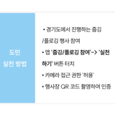 기후행동 실천 항목 15가지 줍깅/플로깅 참여