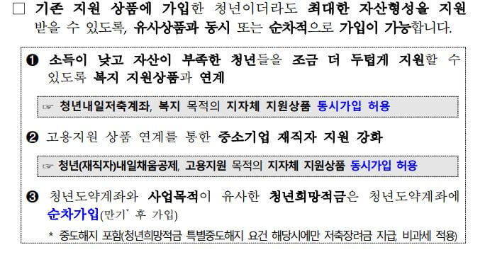 유사상품 연계방안 설명