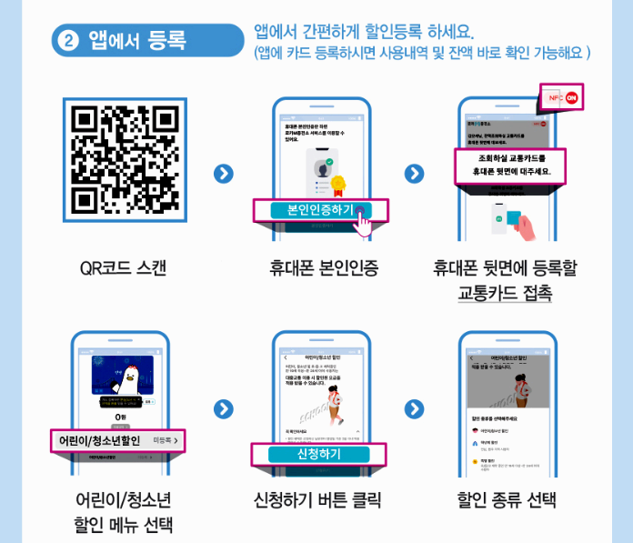 부산 어린이 대중교통 무료 대상 혜택 지금 바로 확인하세요