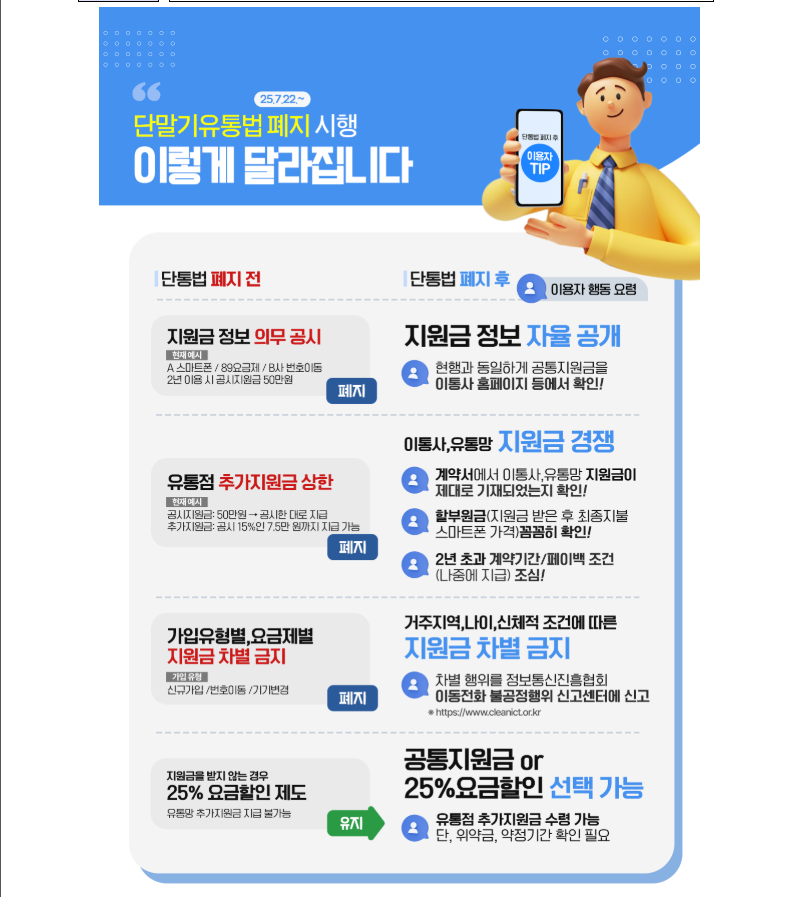7월 22일 단통법 폐지! 요금할인+지원금 동시 받는 법