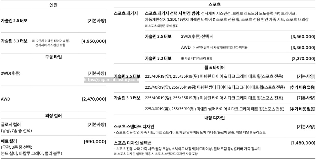 2026 G70 스포츠 필수 선택 사양