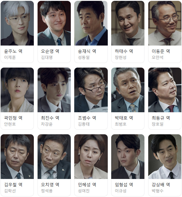 협상의-기술-드라마-등장인물