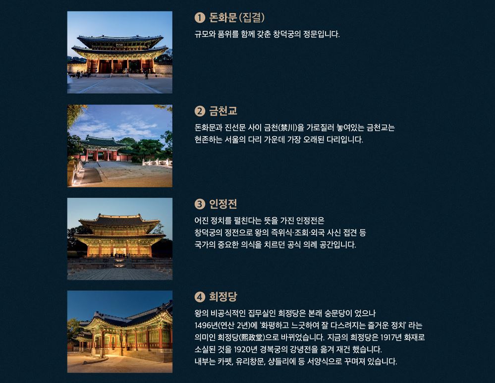 돈화문-금천교-인정전-회정당