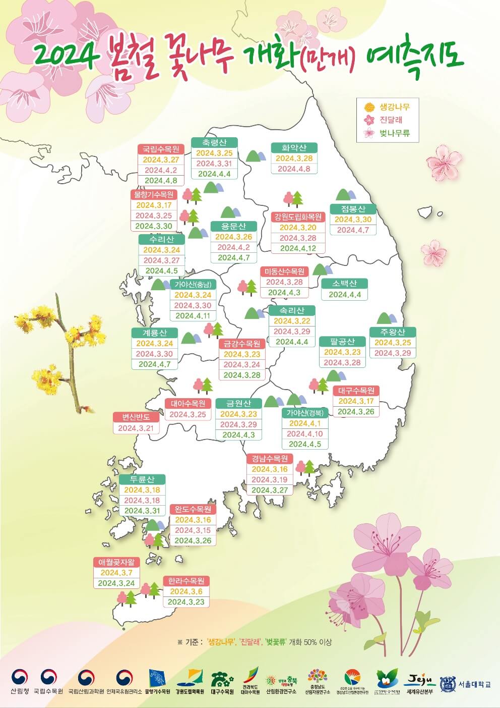 2024년 벚꽃 개화시기/ 지역별 명소