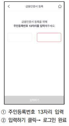 건강생활실천지원금제 로그인 걸음 수 연동 방법
