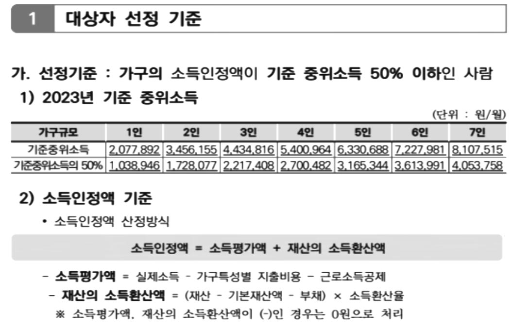 차상위계층 기준