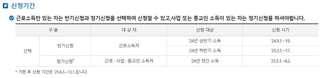 2025년 근로장려금 신청 기간 정리표. 정기신청과 반기신청의 대상자, 산정 소득 기준, 신청 시기 등을 구분한 표 형식의 안내 이미지