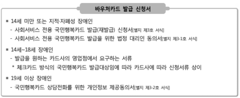 바우처카드 발급 신청 종류