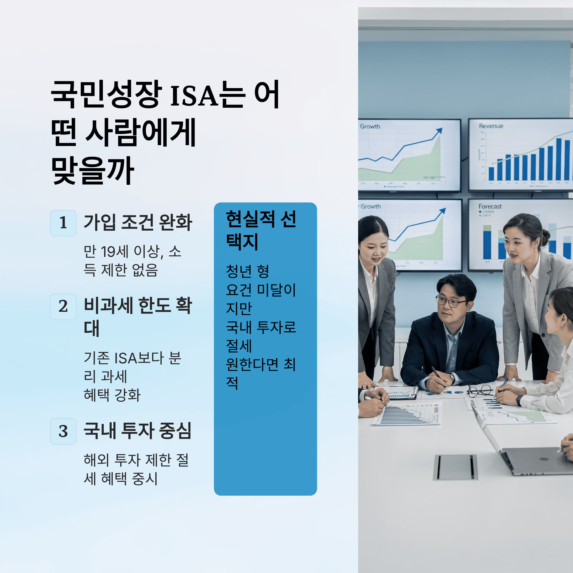 청년 형 ISA· 국민 성장 ISA· 청년 미래 적금 차이