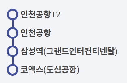 6103 공항버스 노선