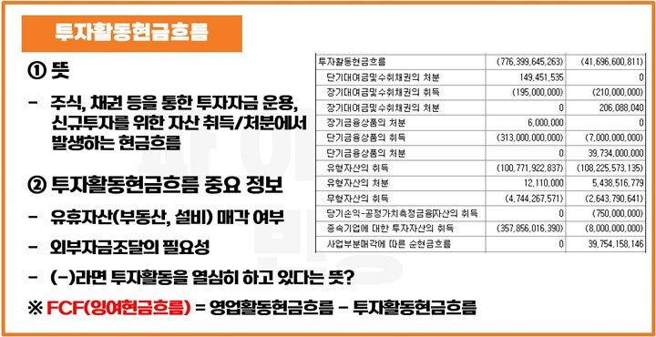 투자활동현금흐름-뜻-중요정보-FCF