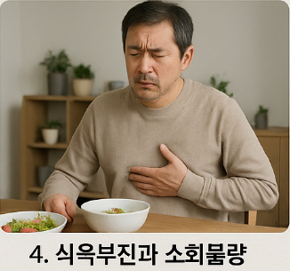 신장이안좋으면나타나는증상