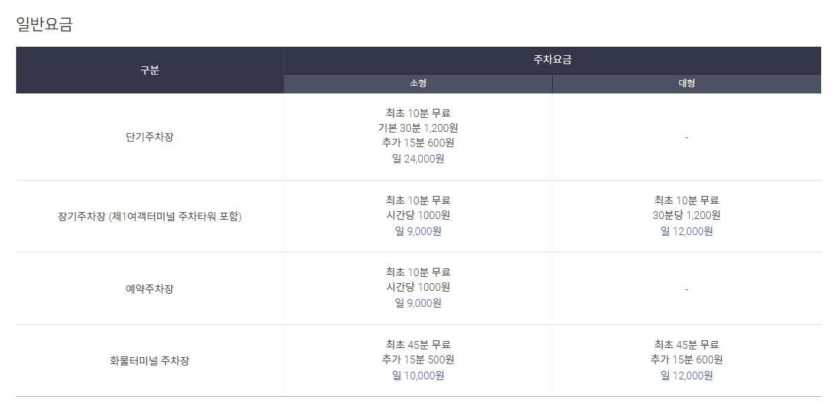 인천공항 주차요금