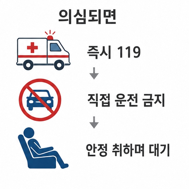 심장마비 의심 시 대처 순서, 즉시 119 신고와 직접 운전 금지, 안정 취하며 대기를 정리한 카드