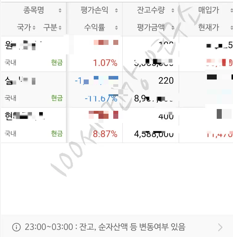 소액으로 투자한 수익 증빙 두번째 이미지