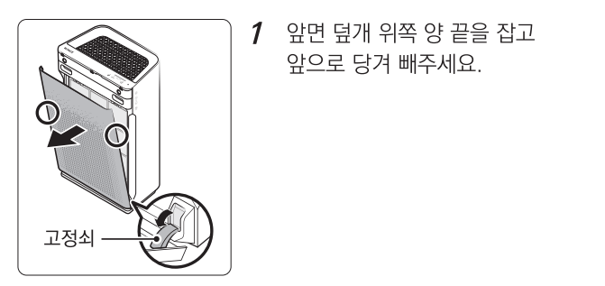 위닉스 공기청정기 덮개분리(제로&#44;마스터)