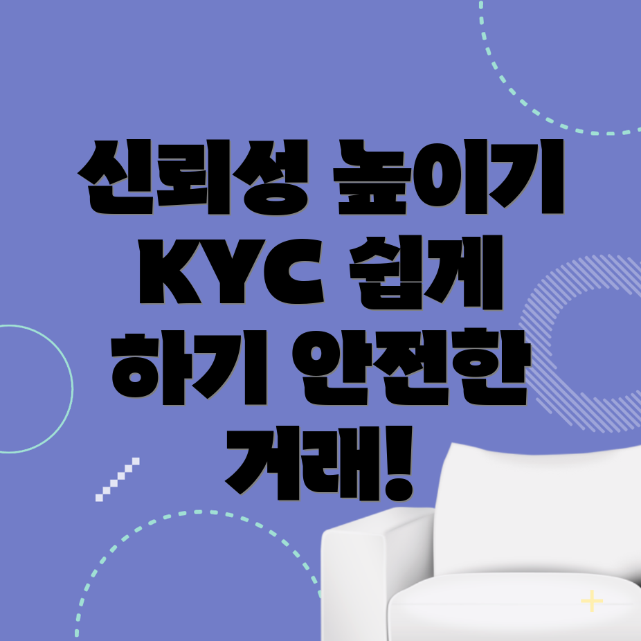 KYC