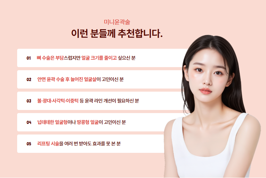 안면윤곽수술, 리팅미니윤곽술