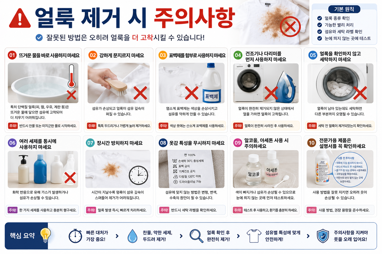 옷 얼룩 제거 시 주의사항 이미지