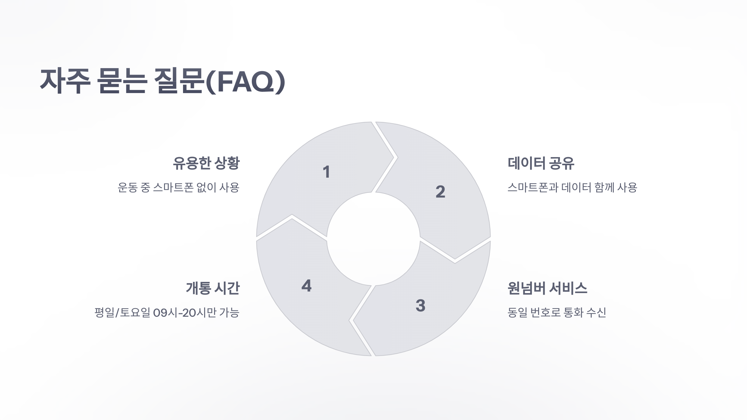 참조-kt-애플-워치-요금제-5