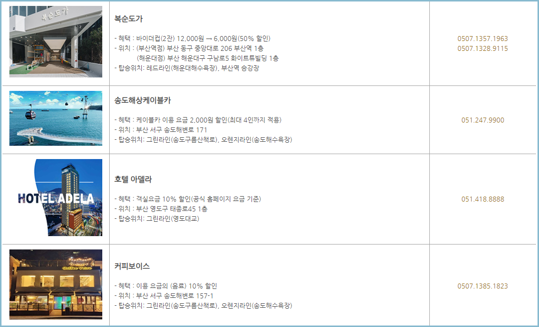 부산-시티버스투어-할인