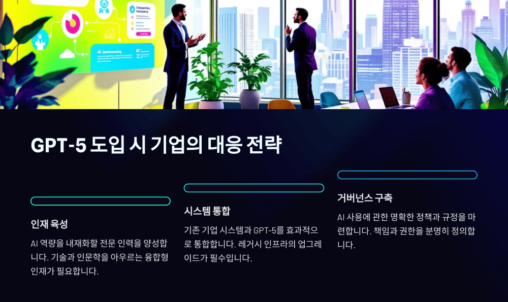 GPT-5 도입 시 기업의 대응 전략