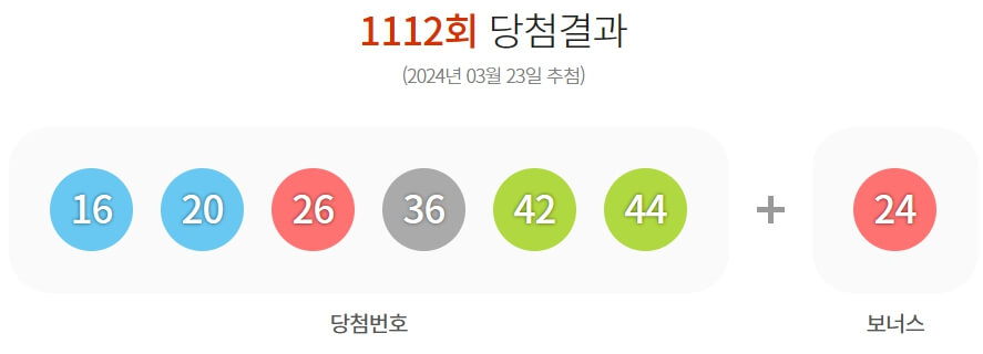 1112회차 당첨번호