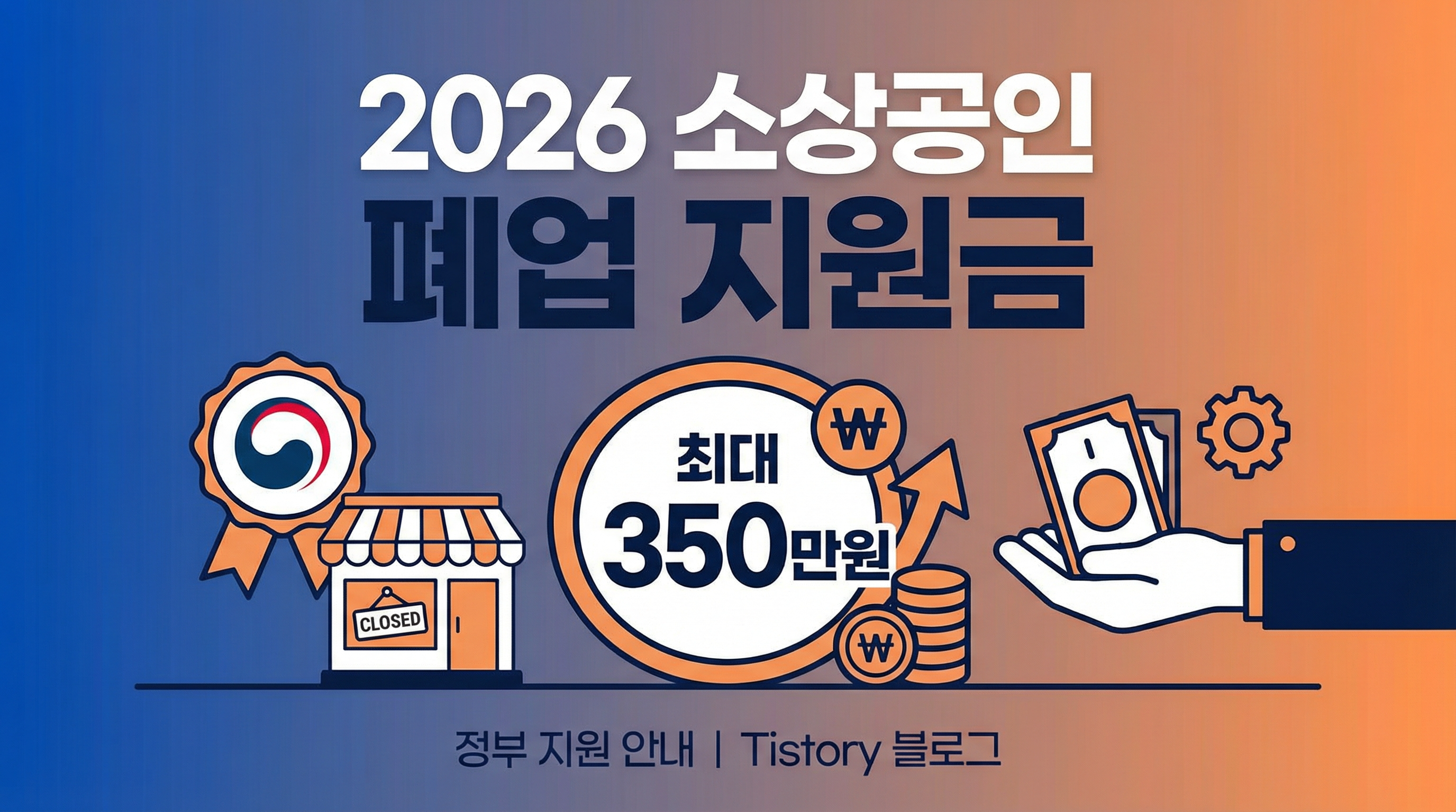 2026 소상공인 폐업 지원금 신청방법 절차 금액