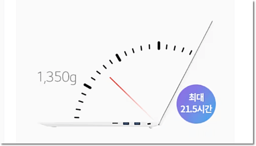 LG 그램 코어 울트라5 출처 :LG전자