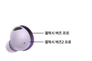 갤럭시-버즈-프로-2-갤럭시-버즈-프로-크기-비교. 이미지-출처-삼성.