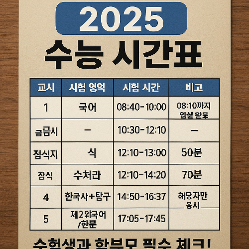 수능 시간표 2025