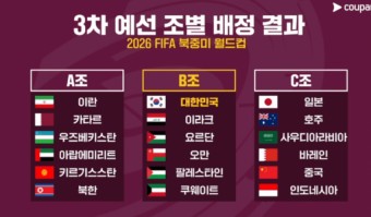북중미 월드컵 경기